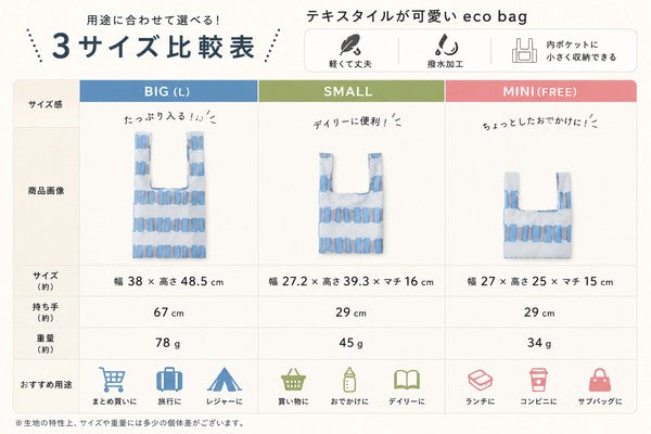 392plusm エコバッグ BIG・SMALL・MINIのサイズ比較表
