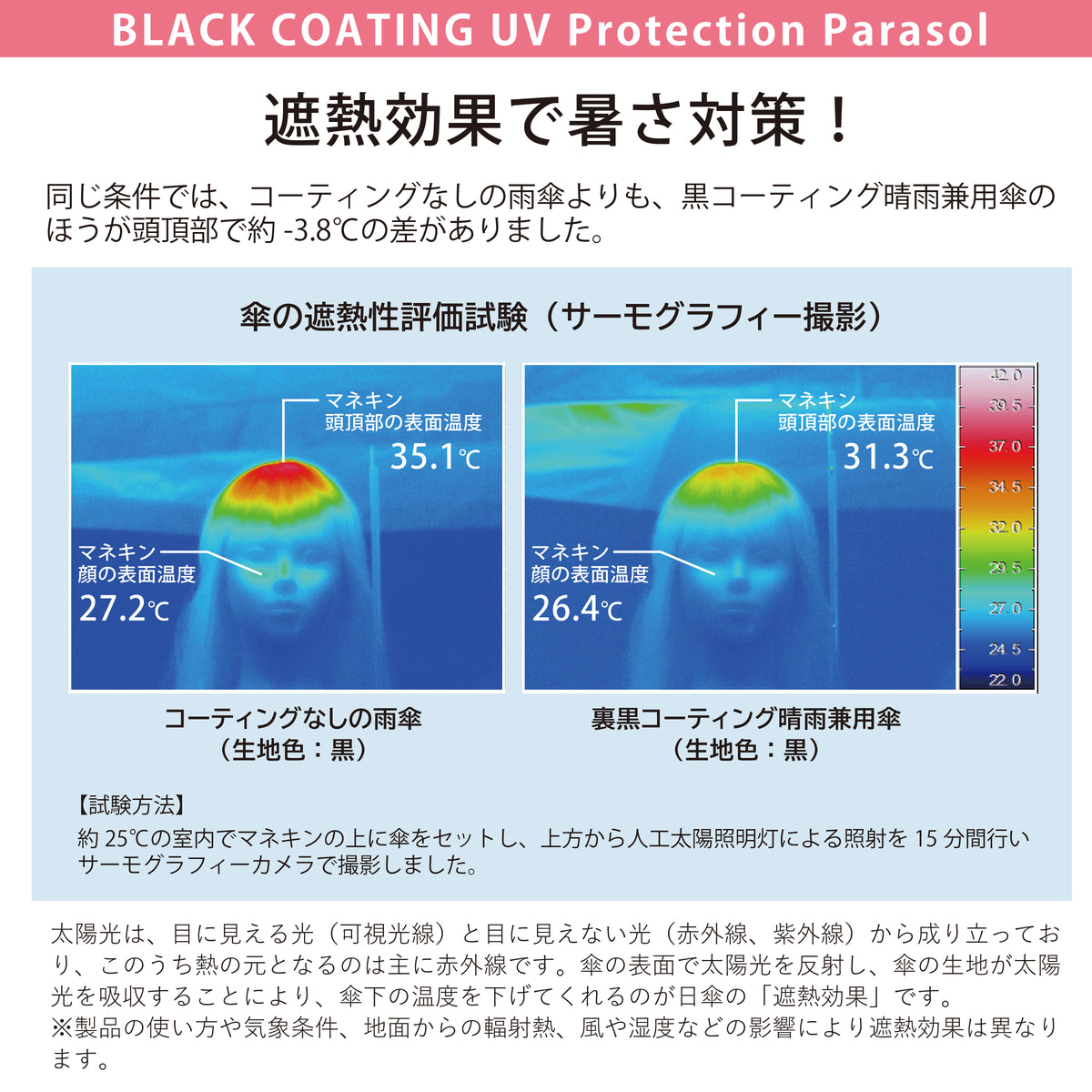 毛糸と猫のスカラ刺繍｜遮光・遮熱｜晴雨兼用 折りたたみ傘 50cm