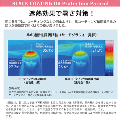 花文様・ラッコ｜遮光・遮熱 軽量｜晴雨兼用 折りたたみ傘 50cm（トートバッグ付）